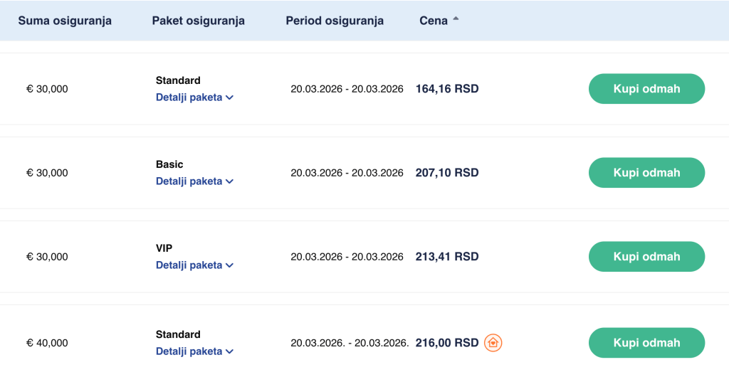 prikaz sajta osiguranik.com, stranice za kupovinu putnog osiguranja