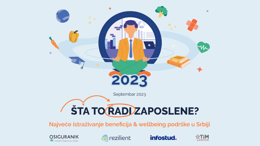 Istrazivanje1