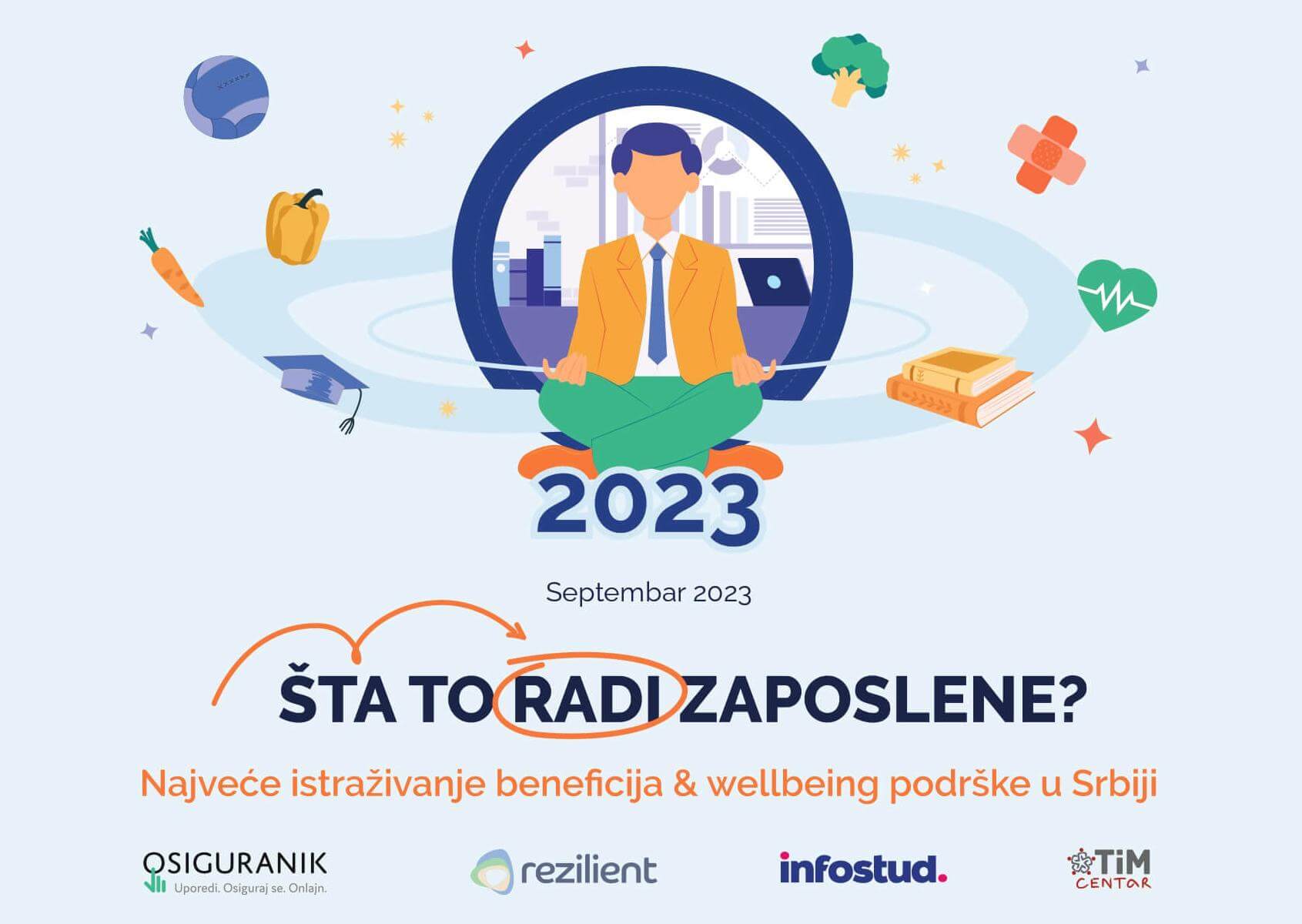 Ilustracija o istraživanju benefita zaposlenih
