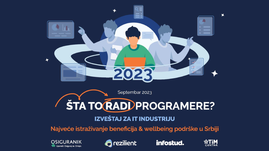 Sta to radi programere
